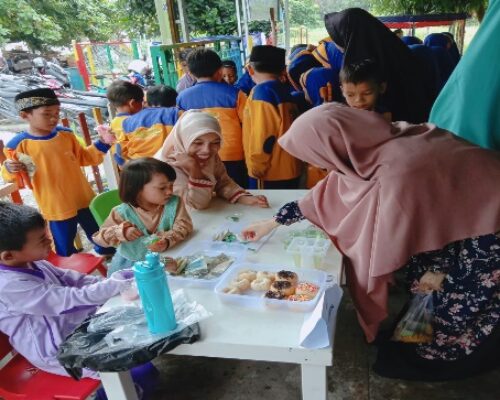 KEGIATAN MARKET DAY KEGIATAN MARKET DAY