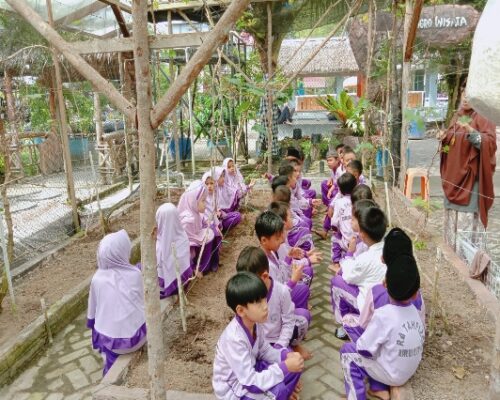 KEGIATAN KE AGRO WISATA KEGIATAN KE AGRO WISATA