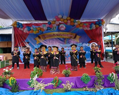 KEGIATAN WISUDA ANGKATA KE II KEGIATAN WISUDA ANGKATA KE II