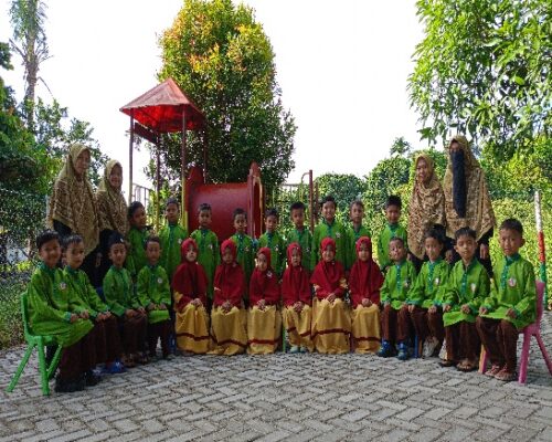KEGIATAN FOTO BERSAMA KEGIATAN FOTO BERSAMA